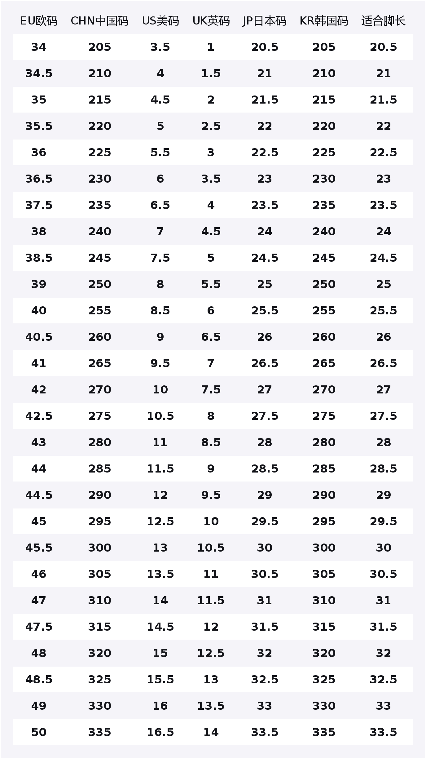 Size Table
