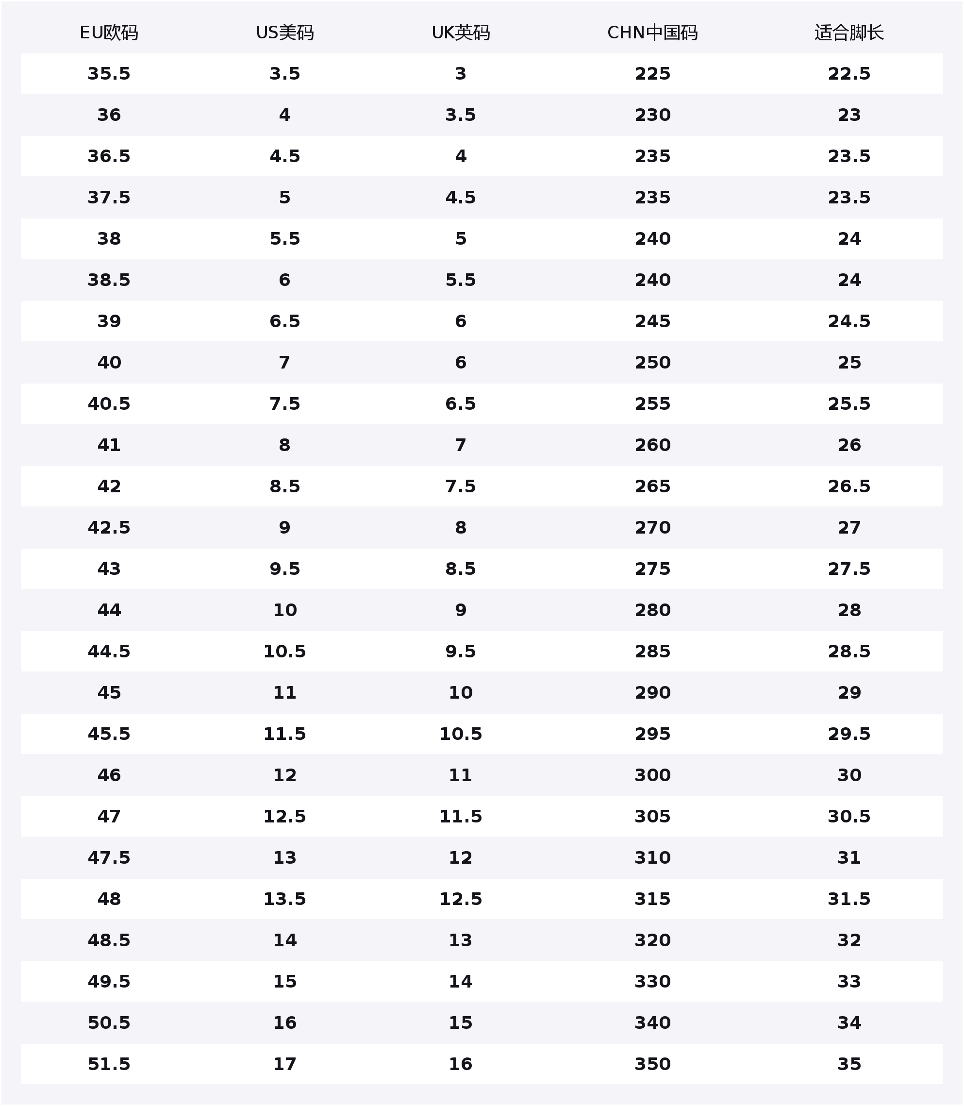 Size Table